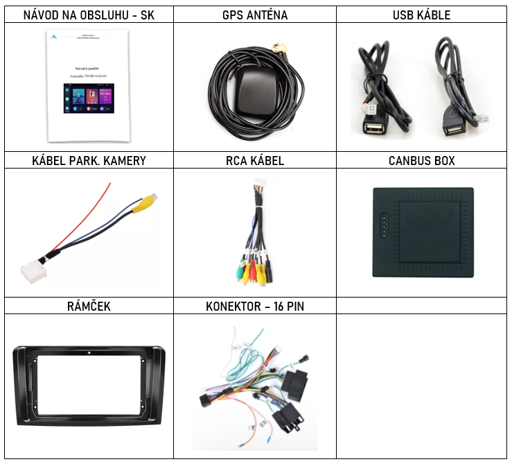 SK Prislusenstvo pre autorádio Podofo pre Mercedes-Benz ML a GL s carplay a androidauto - evtech.sk